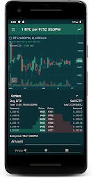 Crex24 Bitcoin Exchange @ Cryptocurrency Exchange