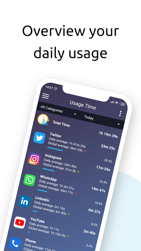 StayFree - Stay Focused & Screen Time Tracker  screenshots 1