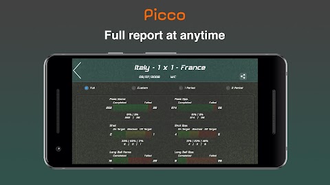 Picco: Performance & Scoutのおすすめ画像3