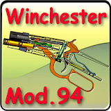 Winchester Model 94 explained icon