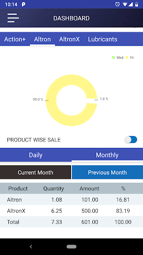 PSO Merchant APP Screen 3