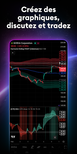 TradingView - Bourse et crypto screenshot 1