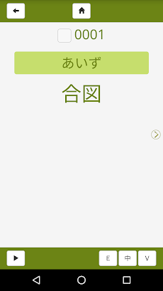 新完全マスター単語 日本語能力試験N2 重要2200語のおすすめ画像3