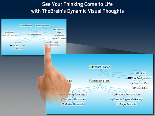 TheBrain Screen 2