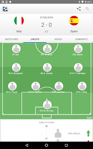 Calcio: Comunicaciones Risultati in diretta, Calendario, Risultati