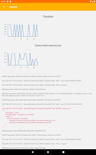 Monitor AWS Lambda Functions