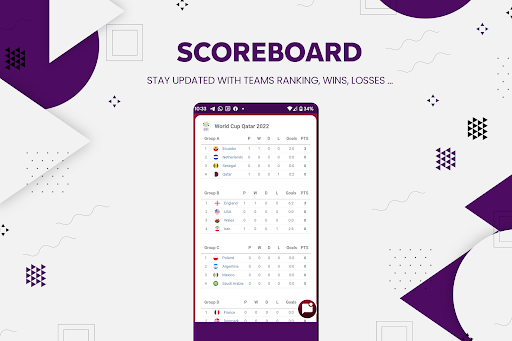 Android application Football 2022 Livescore screenshort