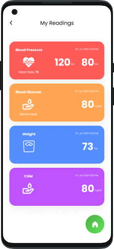 2C Health Care Screen 2