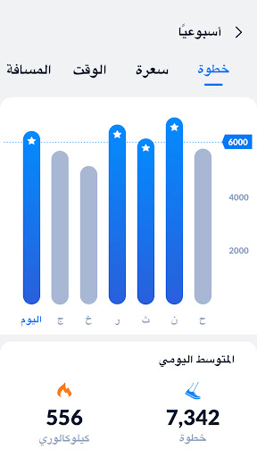 تطبيق متعقب الخطى - خطواتي ، iStep برو3