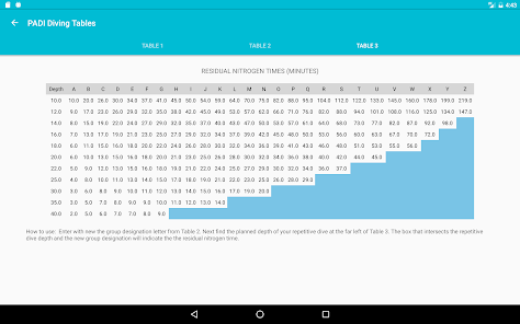 Dive Planner Apps On Google Play