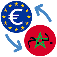 Euro to Moroccan Dirham / EUR to MAD Converter