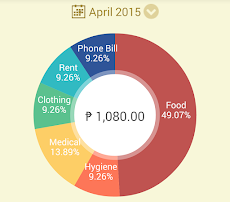 Outflow:Daily Expense Managerのおすすめ画像1