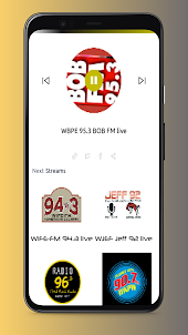 Radio Indiana: Radio Stations