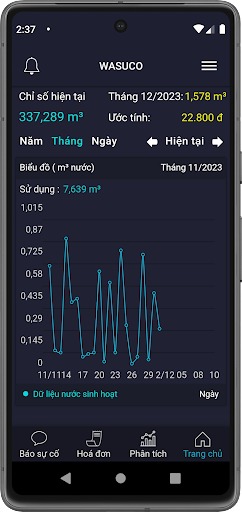 Thu Duc WASUCO Screen 3