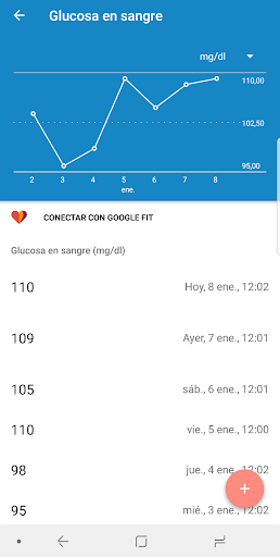 Recordatorio de Medicamentos screenshot 4