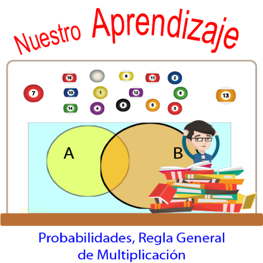 Probabilidades Regla general d logo