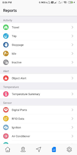 Gentrax Screen 2