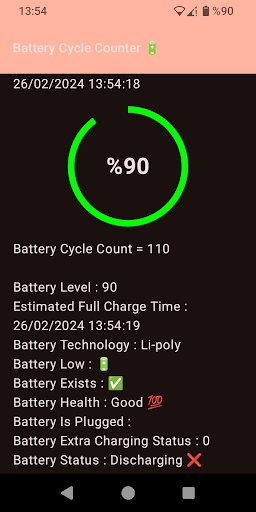 Battery Charge Cycle Counter 1