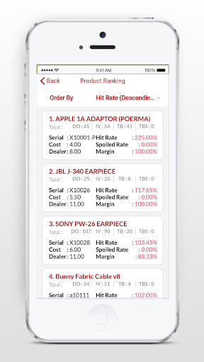 Android application EZcon Sales screenshort