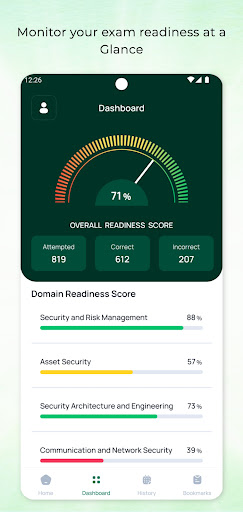 CISSP-CCSP-SSCP ISC2 Official Screen 2
