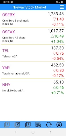 Norway Stock Market - Stocksのおすすめ画像1