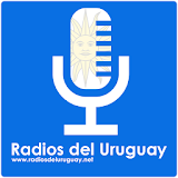 Radios AM y FM de Uruguay icon