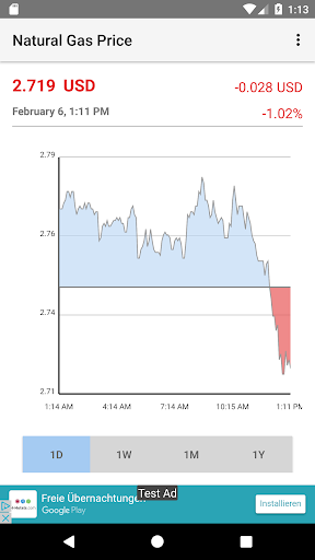 Android application Natural Gas Price screenshort