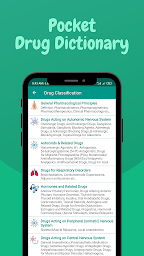 Pharmacon - Drug Classification