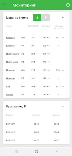 Горизонт планирования Screen 2