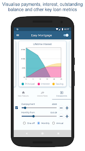 Download Easy Mortgage Calculator v2.0.1 (Unlimited Cash) Free For Android 5