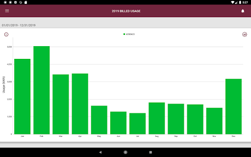 Screenshot of MyGCEC
