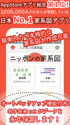 ニッポンの家系図 150万人会員・家系図の革命のおすすめ画像1