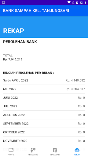 Bank Sampah Kel. Tanjungsari Screen 3