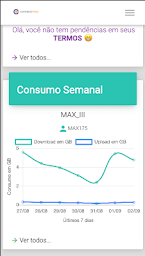 CONNECTMAX TELECOM - Central do Assinante