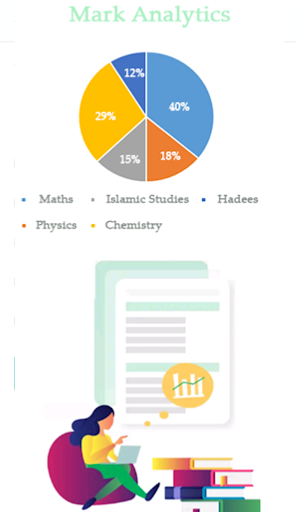 TCIQ Learning App Screen 3