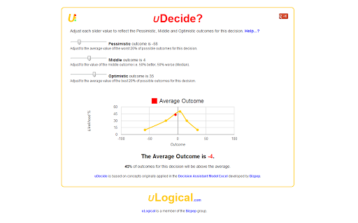 Android application uDecide screenshort
