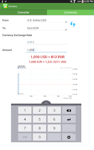 Financial Calculators Pro MOD APK (Patched/Full) 19