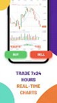 screenshot of ForexDana - Invest Forex Gold