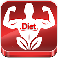 Bodybuilding Diet Plan