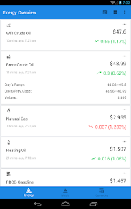 Crude Oil Price MOD APK (Premium / Paid  Unlocked) Download 8