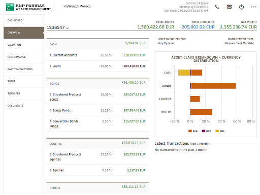 myWealth Monaco Screenshot 3 - AppWisp.com