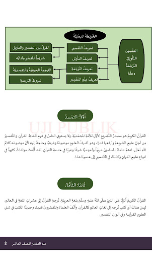 Ilmu Tafsir MA Kelas X KSKK 2019 Arab