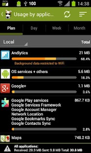 3G Watchdog Pro - Data Usage Screenshot