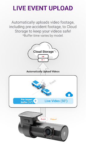 Screenshot of FLEETA