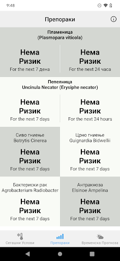 Демир Капија - Агро Помошник Screen 2