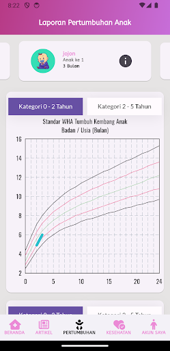 Im Care Puspa Screen 3