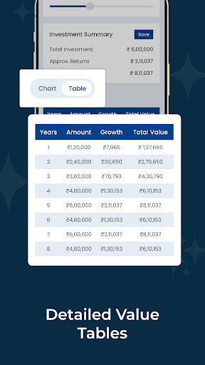SIP Planner Calculator  Tools