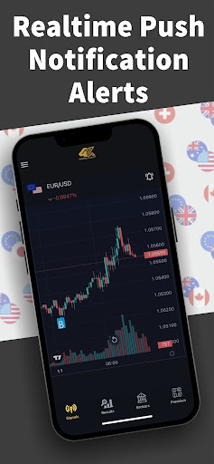 4xsignals.app Screen 2