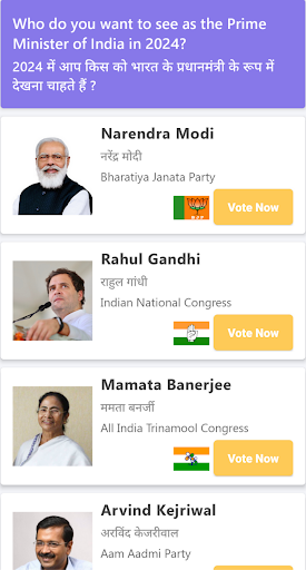 Poll 4 IN  Popularity PM  CM