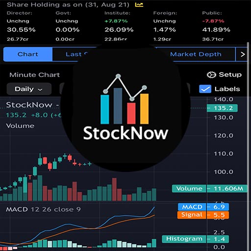 StockNow - Dhaka Stock DSE